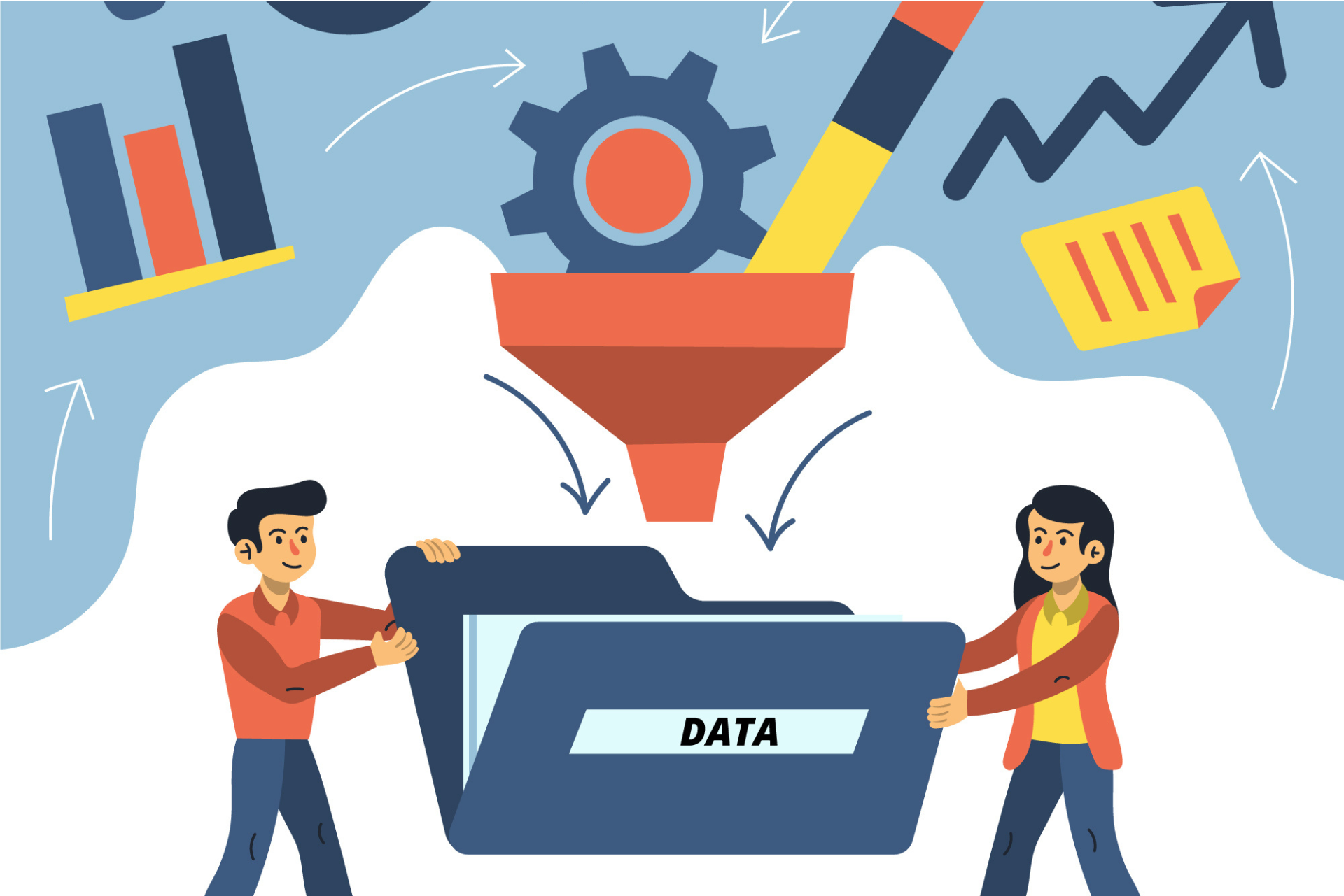 Data analysis my wordpress